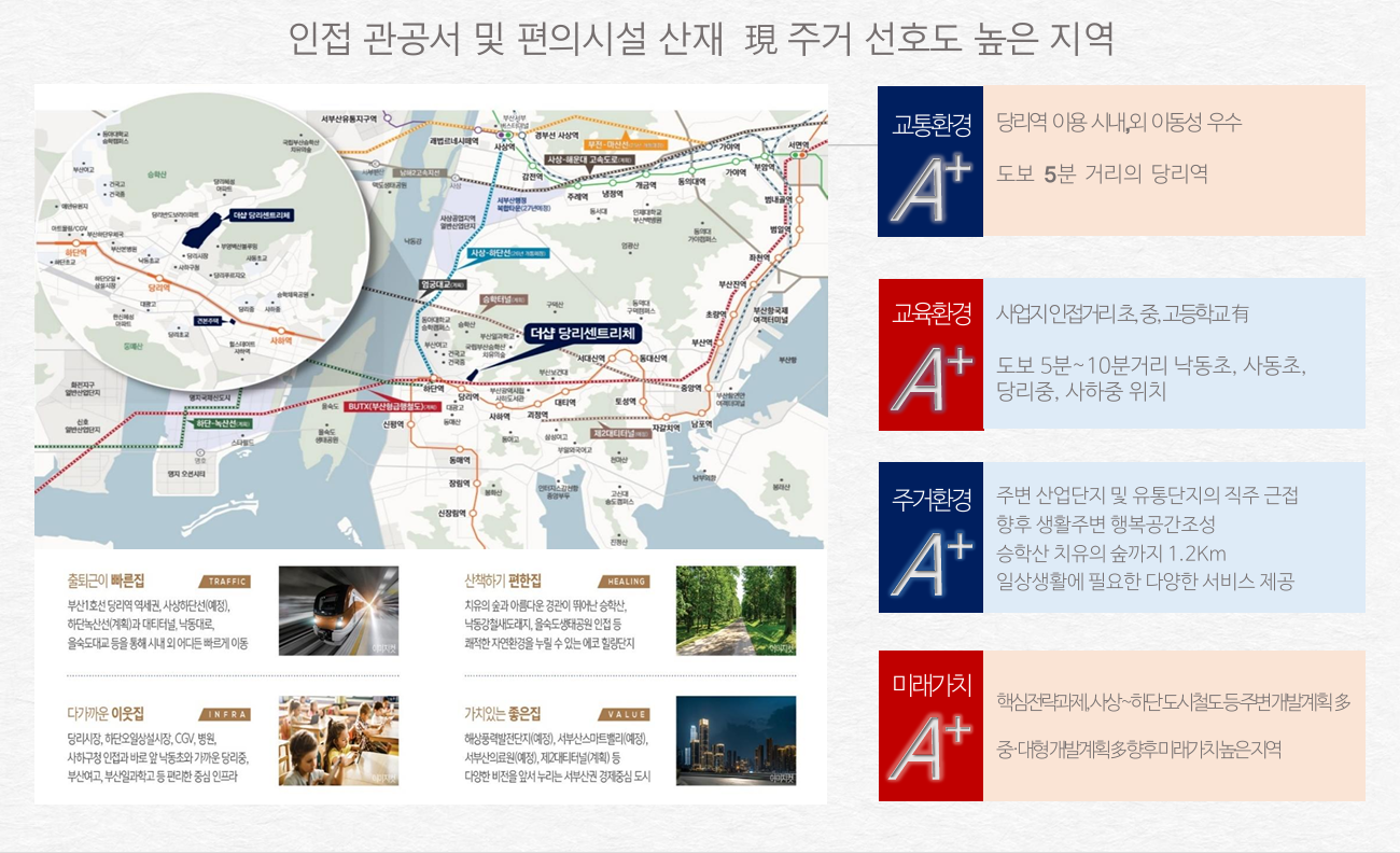 입지여건.png