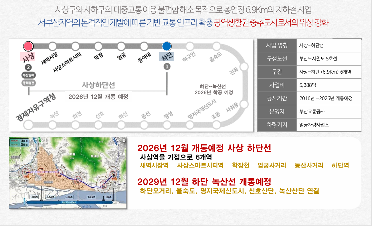 개발호재1.png